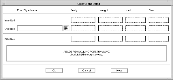 Figure 5-6 Object Font Detail